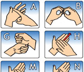 British Sign Language Chart